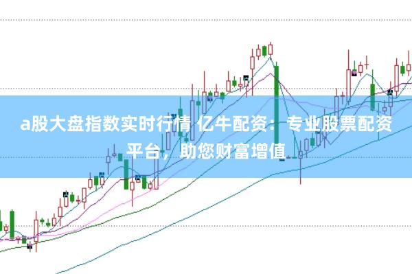 a股大盘指数实时行情 亿牛配资：专业股票配资平台，助您财富增值