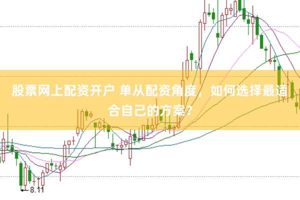 股票网上配资开户 单从配资角度，如何选择最适合自己的方案？