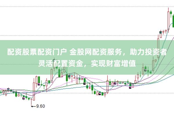 配资股票配资门户 金股网配资服务，助力投资者灵活配置资金，实现财富增值