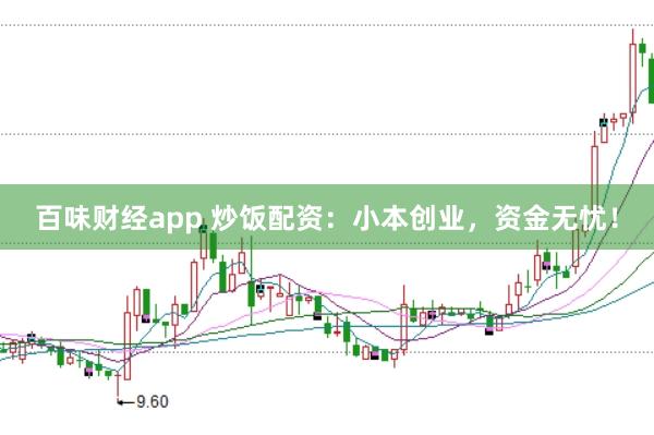 百味财经app 炒饭配资：小本创业，资金无忧！