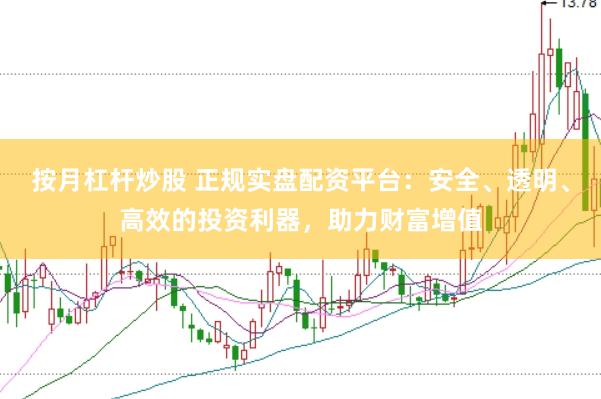 按月杠杆炒股 正规实盘配资平台：安全、透明、高效的投资利器，助力财富增值