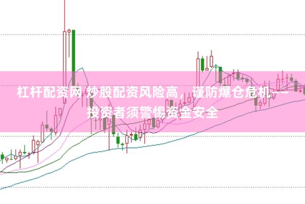 杠杆配资网 炒股配资风险高，谨防爆仓危机——投资者须警惕资金安全