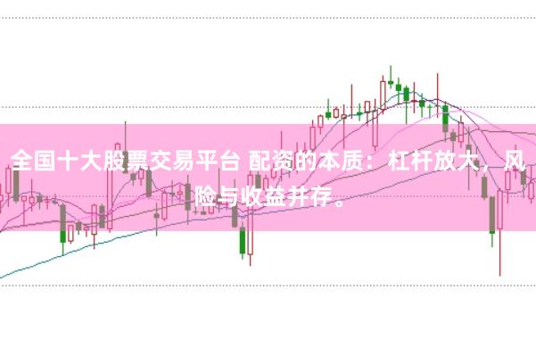 全国十大股票交易平台 配资的本质：杠杆放大，风险与收益并存。