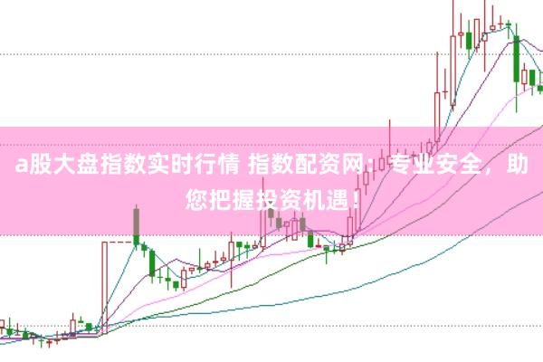 a股大盘指数实时行情 指数配资网：专业安全，助您把握投资机遇！