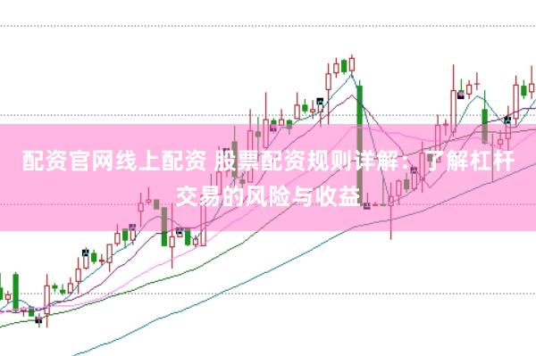 配资官网线上配资 股票配资规则详解:了解杠杆交易的风险与收益