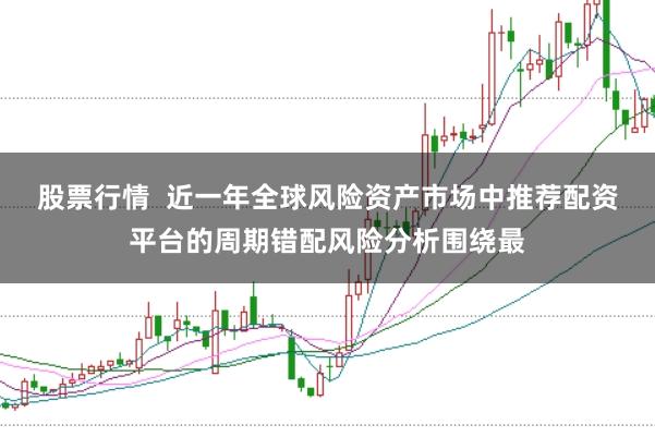 股票行情  近一年全球风险资产市场中推荐配资平台的周期错配风险分析围绕最