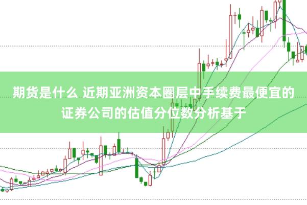 期货是什么 近期亚洲资本圈层中手续费最便宜的证券公司的估值分位数分析基于